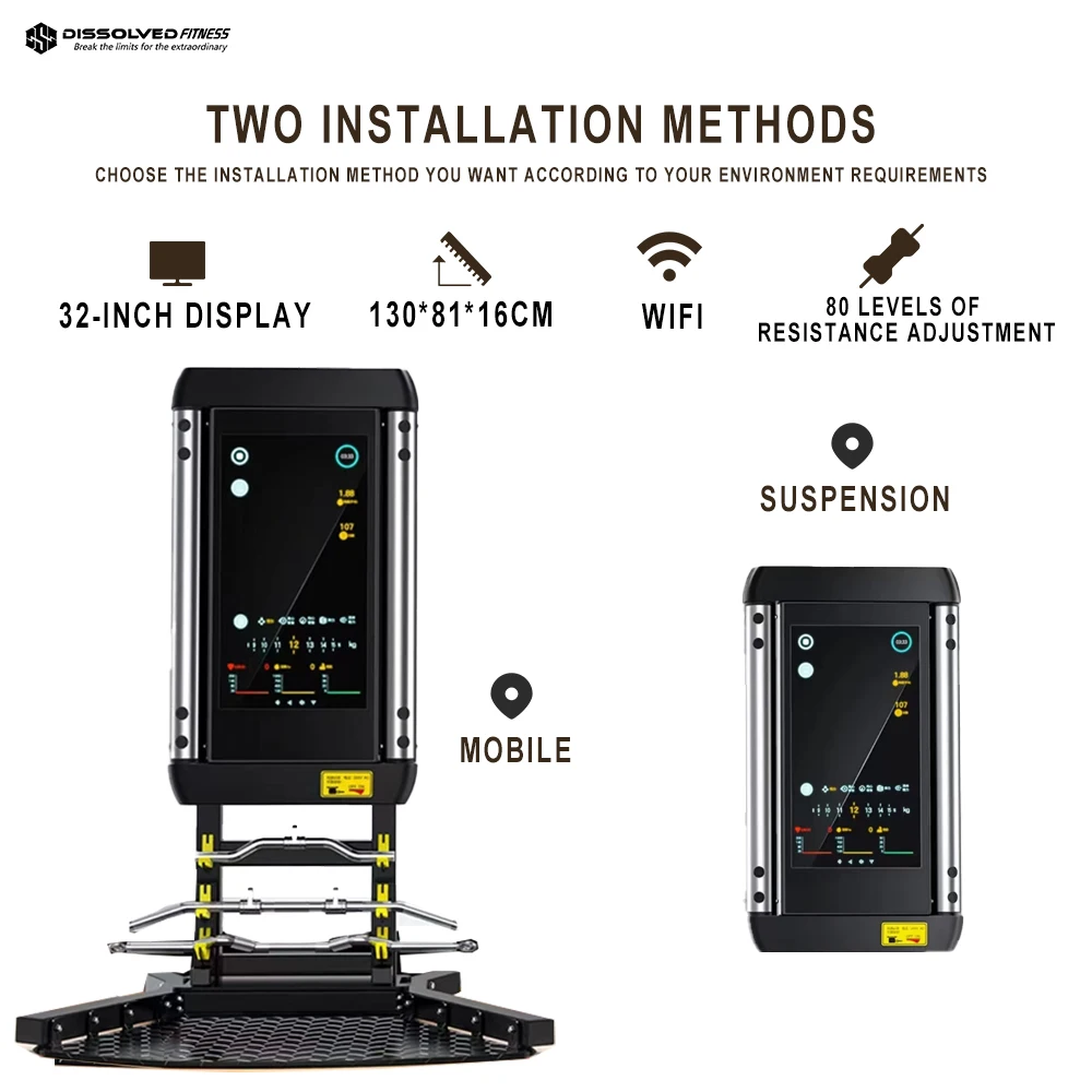 Miroir d'entraînement intellig - Home Gym Wall avis et prix